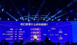 天下发布会爆料新闻视频,最新爆料新闻视频亮点抢先看